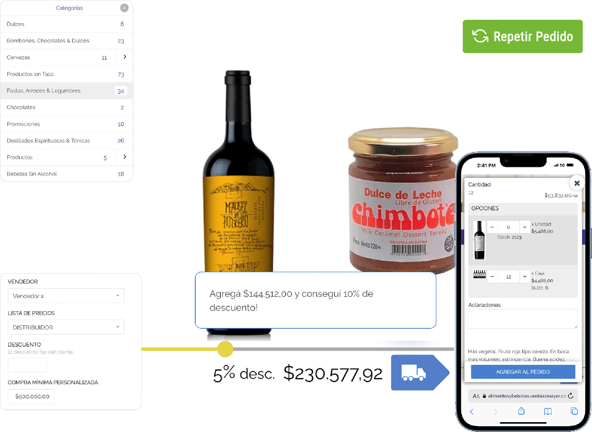funciones para mayoristas de alimentos y bebidas de ventasxmayor.com.pe