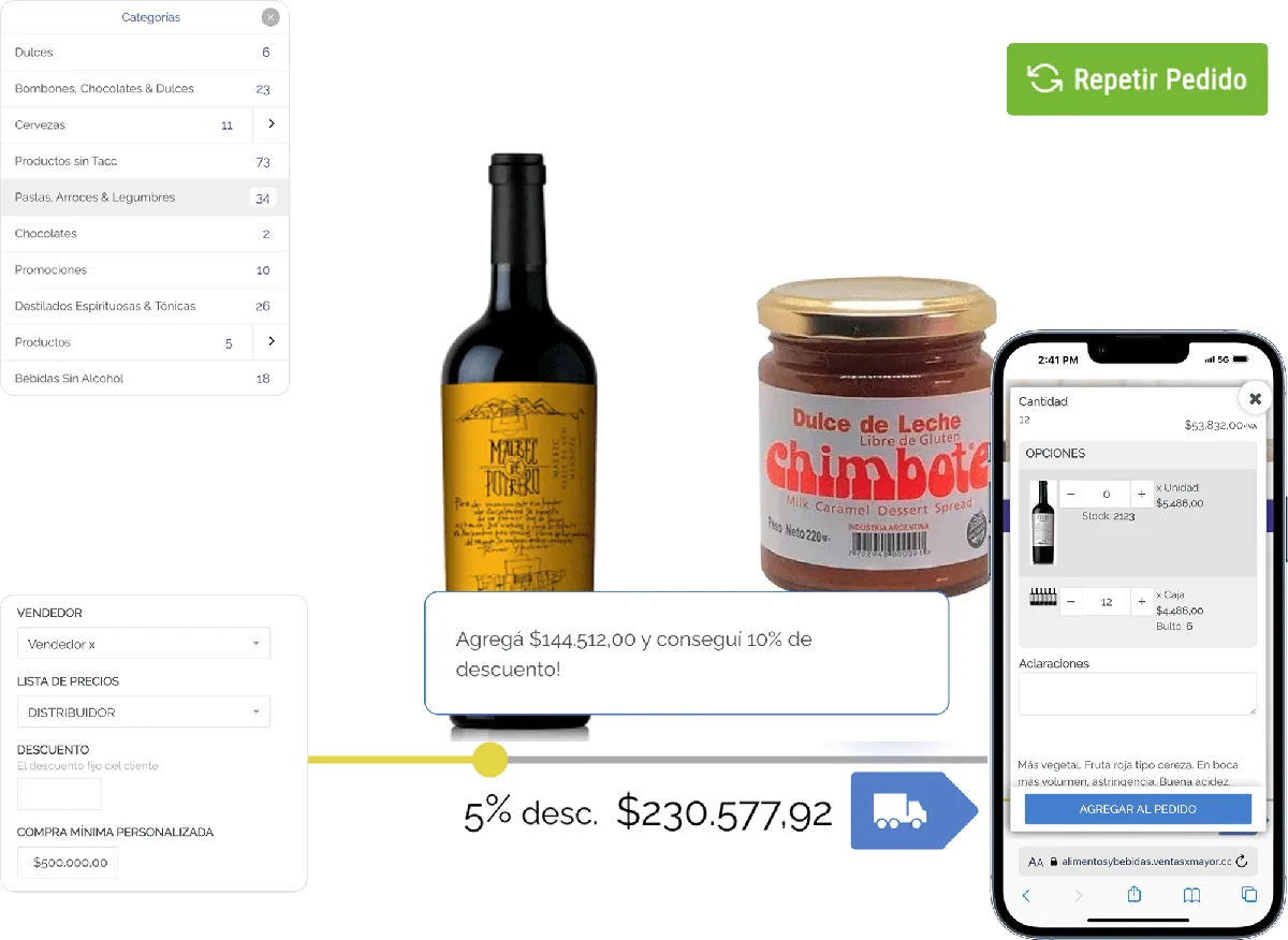 funciones para mayoristas de alimentos y bebidas de ventasxmayor.com.pe