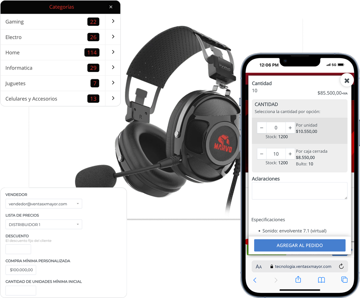 soluciones ecommerce para empresas de tecnologia con ventasxmayor.com.pe